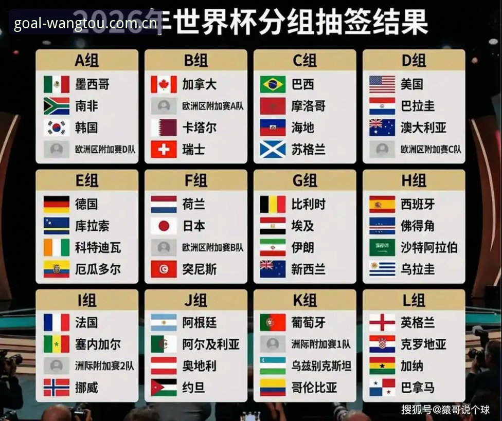 世界杯网投平台最新动态：2026赛事直播与投注趋势全解析